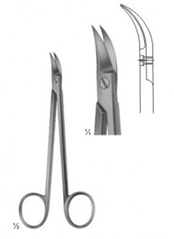 Scissors